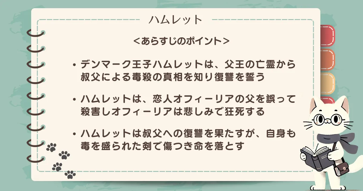 「ハムレット」あらすじのポイント